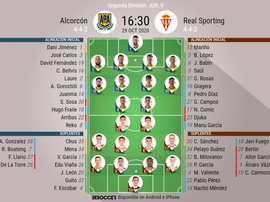 Onces confirmados del Alcorcón-Sporting. BeSoccer