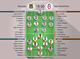 Alineaciones confirmadas del Alcorcón-Rayo Majadahonda. BeSoccer