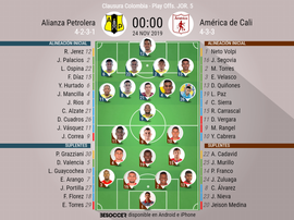 Onces del Alianza Petrolera-América de Cali. BeSoccer