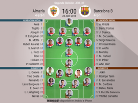 Alineaciones confirmadas del Almería- Barça B de la Jornada 37 de Segunda División 17-18. BeSoccer