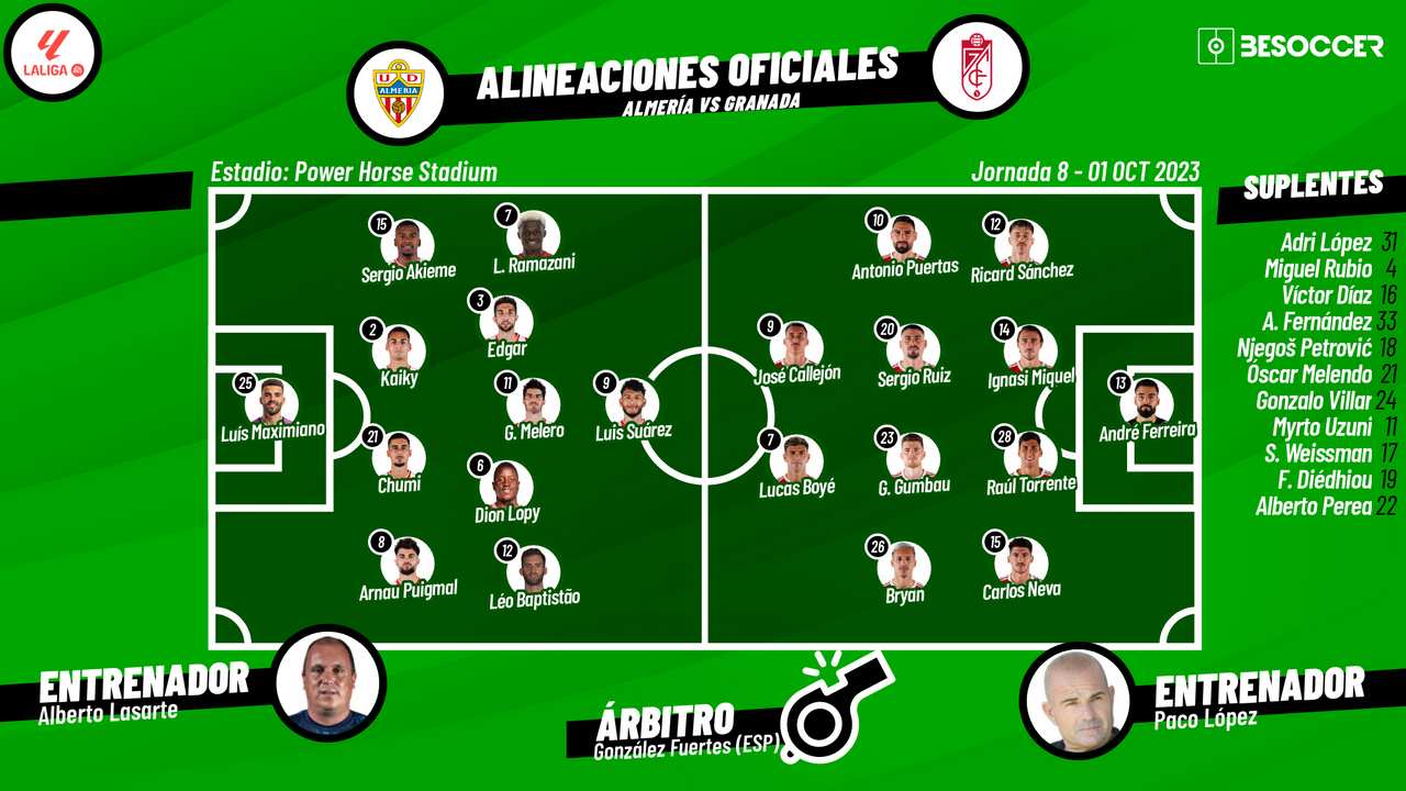 Así seguimos el directo del Almería - Granada