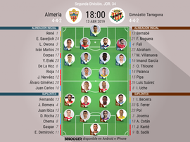 Onces iniciales del Almería-Nàstic de la Jornada 34. BeSoccer