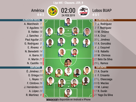 Alineaciones confirmadas. BeSoccer