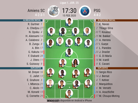 Alineaciones confirmadas del Amiens-PSG. BeSoccer