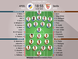Alineaciones confirmadas del APOEL-Sevillla. BeSoccer