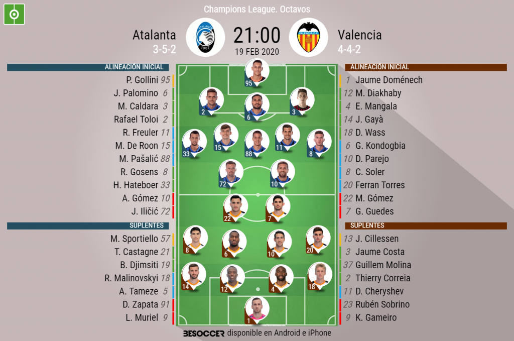 Asi Seguimos El Directo Del Atalanta Valencia Besoccer