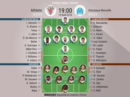 Alineaciones confirmadas del Athletic de Bilbao-Olympique de Marsella de Europa League. BeSoccer