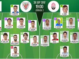 Les compos officielles du match d'Europa League entr l'Athletic Bilbao et Zorya Luhansk. BeSoccer