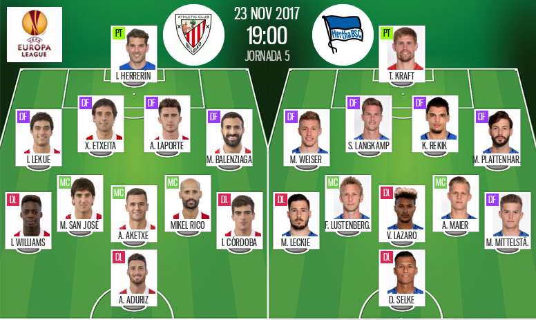 Alineaciones iniciales del Athletic-Hertha de Berlín de la jornada 5 de la Europa League. BeSoccer
