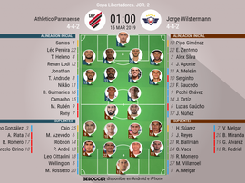 Sigue el directo del Paranaense-Wilstermann. BeSoccer