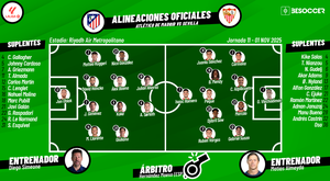 Sigue el directo del Atlético-Sevilla