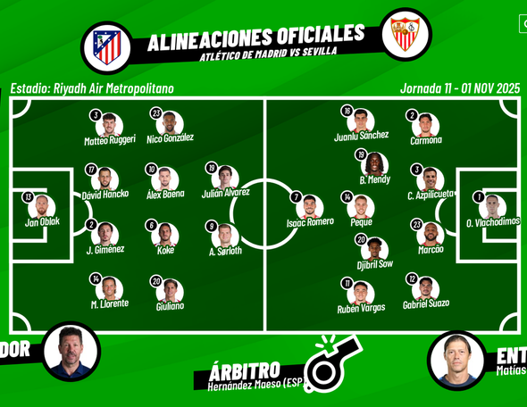 ¡Onces confirmados en el Metropolitano!