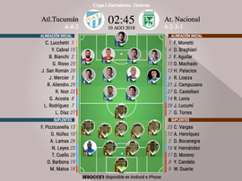 Alineaciones confirmadas del Atlético Tucumán-Atlético Nacional. BeSoccer