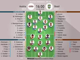 Onces iniciales del Austria-Brasil. BeSoccer