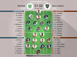 Once valiente de Crespo; Boca, con De Rossi y Soldano. BeSoccer