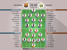 Onces iniciales del Barcelona-Leganés de la Jornada 20. BeSoccer