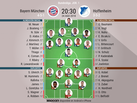 Alineaciones confirmadas del Bayern-Hoffenheim de la Jornada 1. BeSoccer