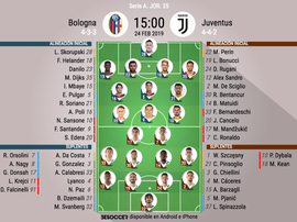 Onces oficiales del Bologna-Juventus, partido de la Jornada 25 de la Serie A. BeSoccer