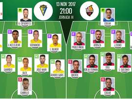 Alineaciones confirmadas del Cádiz-Reus de la jornada 14 de Segunda División 17-18. BeSoccer