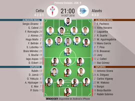 Onces confirmados del Celta-Alavés. BeSoccer