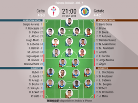Onces confirmados del Celta-Getafe. BeSoccer