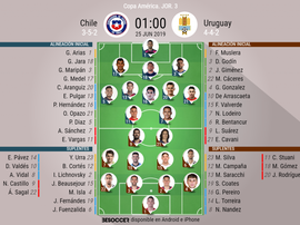 Alineaciones confirmadas del Chile-Uruguay. BeSoccer