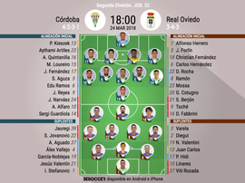 Alineaciones confirmadas del Córdoba-Oviedo correspondiente a la Jornada 32 de Segunda. BeSoccer