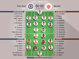 Alineaciones confirmadas del Cruz Azul-Necaxa. BeSoccer