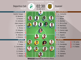 Alineaciones confirmadas del Deportivo Cali-Guaraní. BeSoccer