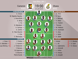 Alineaciones oficiales del Camerún-Ghana. BeSoccer
