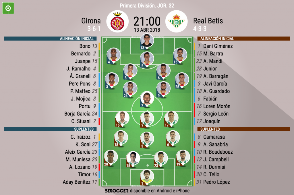 Andrés Guardado mantiene pelea para estar en Europa con Betis