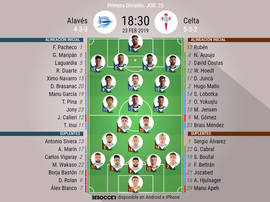 Onces confirmados del Alavés-Celta. BeSoccer