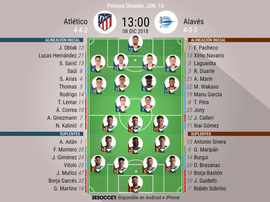 Formazioni titolari Atletico Madrid-Alves. BeSoccer