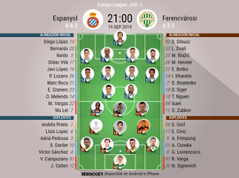 Onces confirmados del Espanyol-Feréncvarosi. BeSoccer