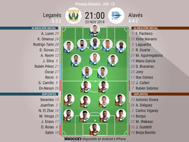Onces confirmados del Leganés-Alavés. BeSoccer