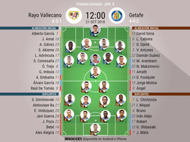 Onces confirmados del Rayo-Getafe. BeSoccer