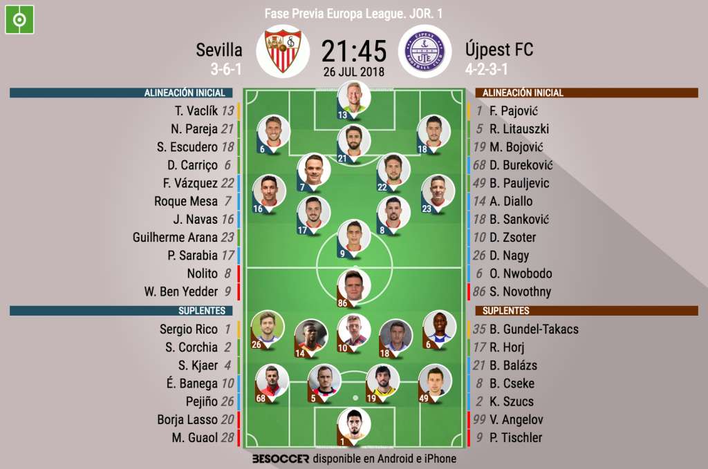 40+ Alineacion Sevilla Final Europa League 2020 Pics