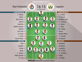 Onces confirmados del Valladolid-Leganés. BeSoccer