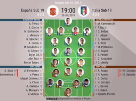 Onces confirmados del España Sub 19-Italia Sub 19. BeSoccer