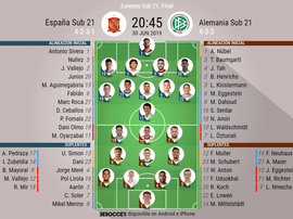 Onces confirmados del España Sub 21-Alemania Sub 21. BeSoccer