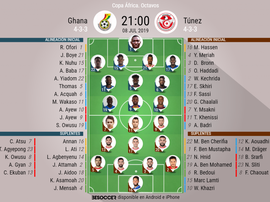 Onces confirmados del Ghana-Túnez. BeSoccer