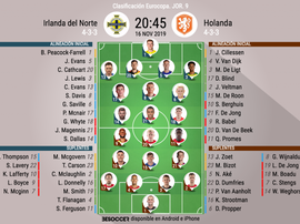 Onces confirmados del Irlanda del Norte-Holanda. BeSoccer