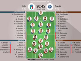 Onces confirmados del Italia-Grecia. BeSoccer