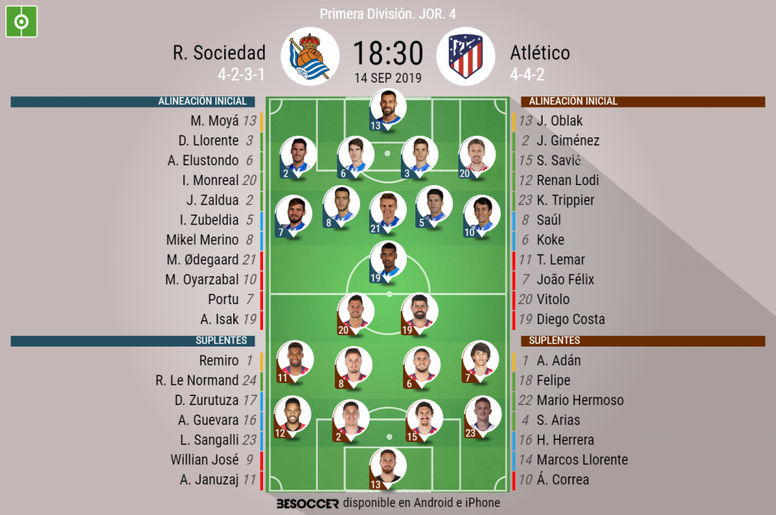 Asi Seguimos El Directo Del R Sociedad Atletico Besoccer