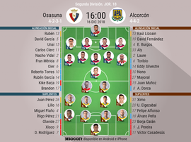 Alineaciones de Osasuna y Alcorcón. BeSoccer