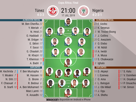 Onces confirmados del Túnez-Nigeria. BeSoccer