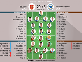 Alineaciones confirmadas del España-Bosnia. BeSoccer