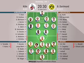 Alineaciones confirmadas del FC Köln-Borussia Dortmund de la Jornada 2 de la Bundesliga. BeSoccer