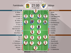 Onces del Fuenlabrada-Málaga. BeSoccer