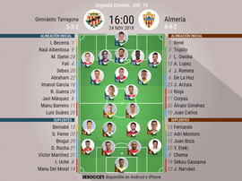 Alineaciones confirmadas del Nàstic-Almería. BeSoccer
